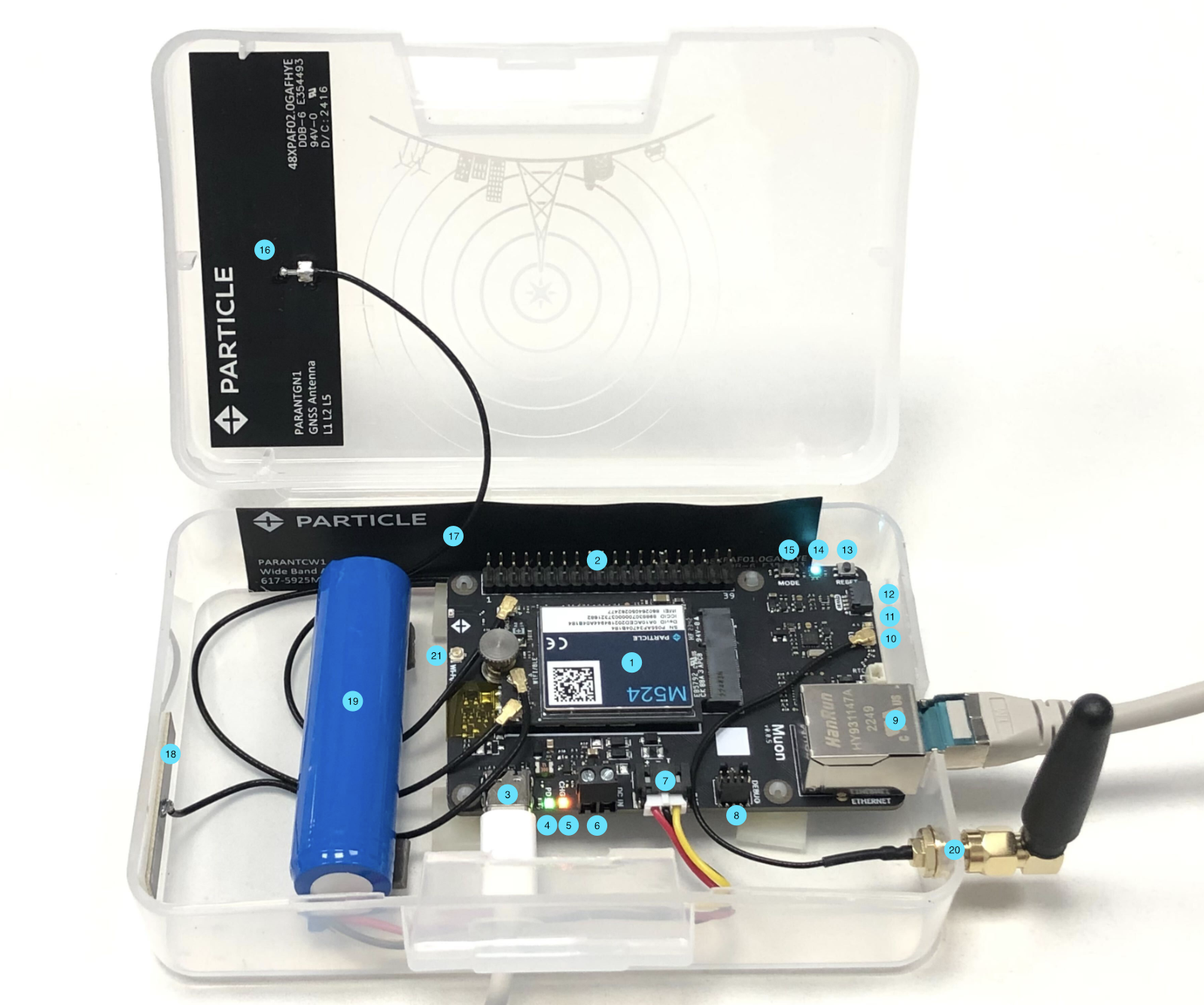 Muon Unboxing Diagram
