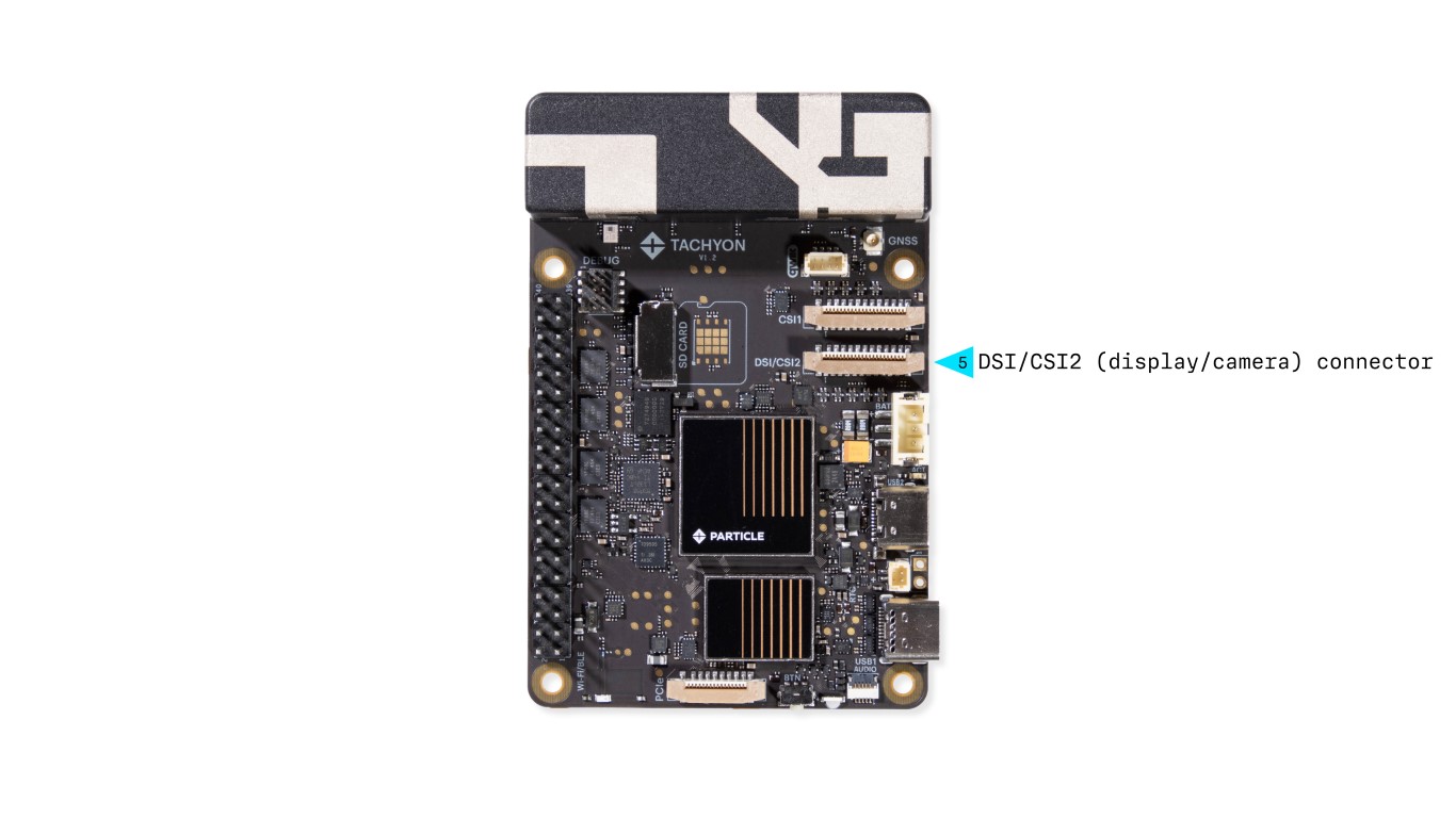 dsi csi conn